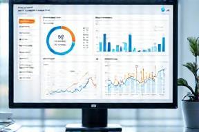 Regulatory compliance dashboard